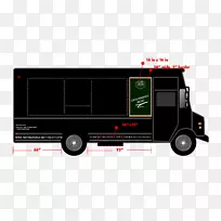 �������䷽ʽ-ʳƷ���䳵-������