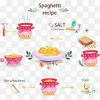 水彩意大利面食谱矢量-空若网 水彩意大利面食谱矢量-空若网