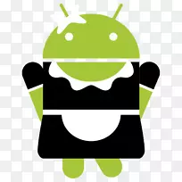 女佣android安全数码电脑-android-空若网 女佣android安全数码电脑-android-空若网