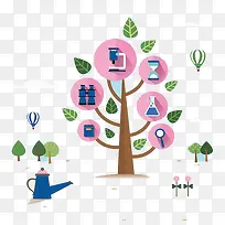 图标元素智慧树-空若网 图标元素智慧树-空若网