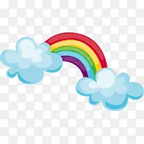 彩虹png矢量素材-空若网 彩虹png矢量素材-空若网