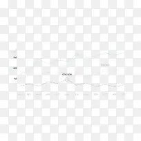 数据表格-空若网 数据表格-空若网
