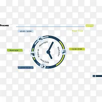 ʱ�ӽ���ƻ����ű�-������