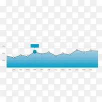 蓝色折线数据-空若网 蓝色折线数据-空若网