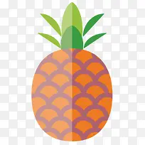 �ԳƵĲ���-������