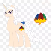 马剪贴画-独角兽生日-空若网 马剪贴画-独角兽生日-空若网