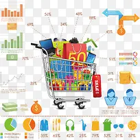 双十二购物数据表示图-空若网 双十二购物数据表示图-空若网