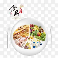 ʳƷ��ȫ-������