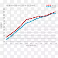 Peterbilt Cummins Kenworth货运卡车.性能-空若网 Peterbilt Cummins Kenworth货运卡车.性能-空若网
