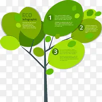 ������Ϣͼ��ʾ��ͼ-������