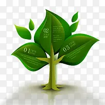 ������Ϣͼ��ʾ��ͼ-������