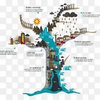 商务信息图表示意图-空若网 商务信息图表示意图-空若网