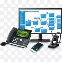 IP电话语音网络电话SIP中继呼叫中心-空若网 IP电话语音网络电话SIP中继呼叫中心-空若网