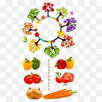 水果树-空若网 水果树-空若网