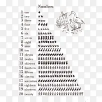 数字教学-空若网 数字教学-空若网