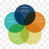 扁平化圆环ppt元素-空若网 扁平化圆环ppt元素-空若网