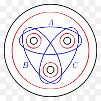 ԭ��DehnŤתӳ����Ⱥ��ѧ������ϵ-������