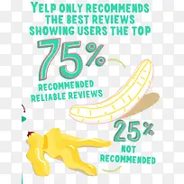 卡通手绘香蕉促销-空若网 卡通手绘香蕉促销-空若网