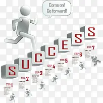 成功之路信息图表-空若网 成功之路信息图表-空若网