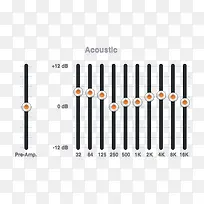 滑块按钮合集PSD源文件-空若网 滑块按钮合集PSD源文件-空若网