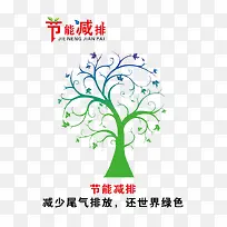 节能减排-空若网 节能减排-空若网