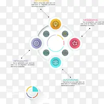 ʸ��PPT���ݷ���ͼ-������