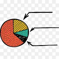 商业金融数据统计-空若网 商业金融数据统计-空若网