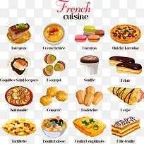 矢量外国甜点美食-空若网 矢量外国甜点美食-空若网