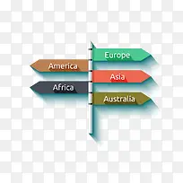 指示牌-空若网 指示牌-空若网