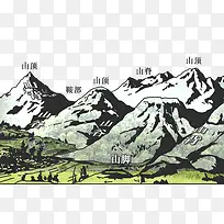 ʸÁ¿É½Âöͼ-¿ÕÈôÍø ʸÁ¿É½Âöͼ-¿ÕÈôÍø