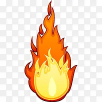 橙色卡通火焰-空若网 橙色卡通火焰-空若网