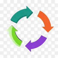 ѭ����־PNGʸ��Ԫ��-������