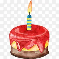 生日派对元素-空若网 生日派对元素-空若网