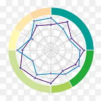 ���ݽṹͼ-������