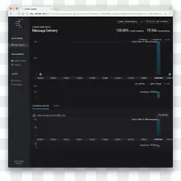 计算机软件mysql程序员dbsigner 4数据库连接-空若网 计算机软件mysql程序员dbsigner 4数据库连接-空若网