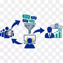 调查数据收集研究信息.调查-空若网 调查数据收集研究信息.调查-空若网