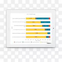 计算机软件品牌图多媒体调查-空若网 计算机软件品牌图多媒体调查-空若网