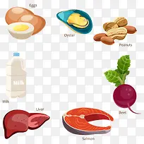 蔬菜大全-空若网 蔬菜大全-空若网