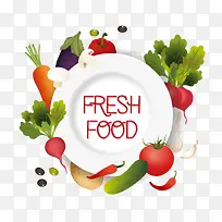 创意果蔬盘子-空若网 创意果蔬盘子-空若网