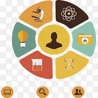 橘子瓣分类ppt免费素材-空若网 橘子瓣分类ppt免费素材-空若网