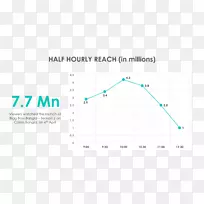三角形圆区-房屋-空若网 三角形圆区-房屋-空若网