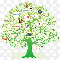 挂着品牌商标的许愿树-空若网 挂着品牌商标的许愿树-空若网