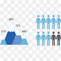 雪山创意数据图表-空若网 雪山创意数据图表-空若网