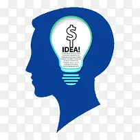 思维创意设计-空若网 思维创意设计-空若网