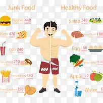 ʸ��Ӫ���߲���ʳͼ��-������