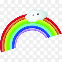 摄影手绘彩虹云彩-空若网 摄影手绘彩虹云彩-空若网