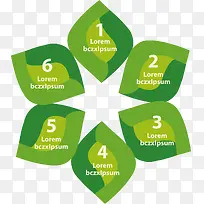 立体叶子信息图表-空若网 立体叶子信息图表-空若网