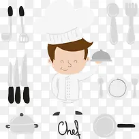 厨师-空若网 厨师-空若网