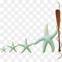 �ж���ǣ�ֵ�����-������