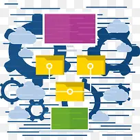 矢量扁平化齿轮和电脑-空若网 矢量扁平化齿轮和电脑-空若网